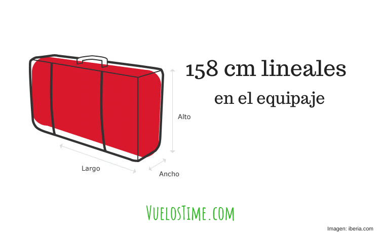 158 cm lineales - Explicación Sencilla [Equipaje, Maletas]