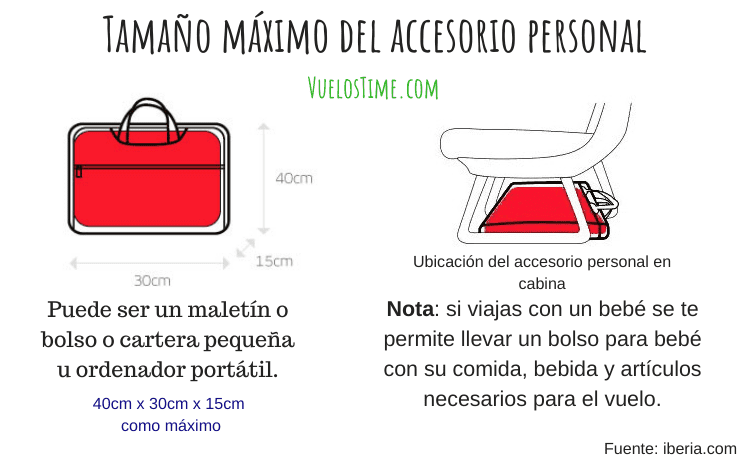 accesorio-personal-iberia