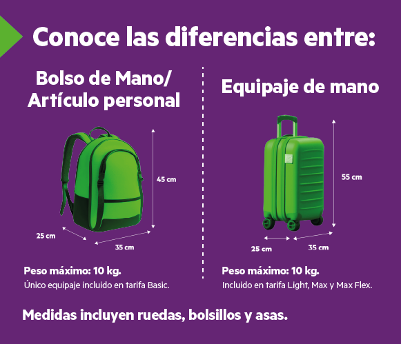 equipaje de mano bolso de mano sky airline