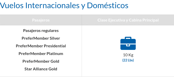 peso-equipaje-de-mano-copa-airlines