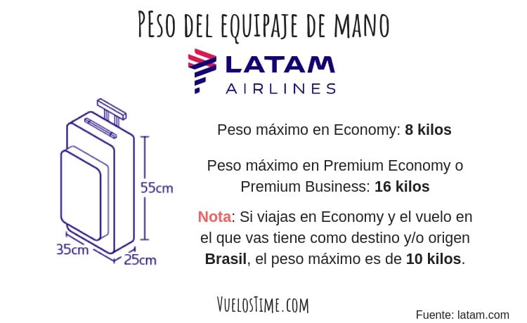 peso equipaje de mano latam