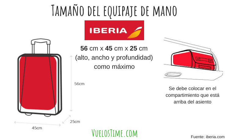 tamaño-equipaje-de-mano-iberia